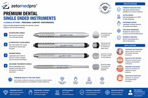 Zetomed Pro อุปกรณ์ทันตกรรมปลายเดี่ยวแบบพรีเมี่ยมด้ามจับมีหลายตัวเลือก - Product Image 2