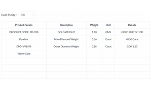 Elegancia Atemporal, Corte Ovalado, Diamante Cultivado en Laboratorio CVD, Colgante Solitario, Estilo Étnico, Chapado en Oro de 10K para Mujer, Certificado GIA - Product Image 6