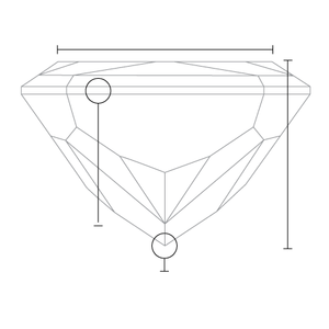 Diamant de laboratoire CVD D taille coussin allongé 1-10 carats avec certificat IGI pour la joaillerie - Vente en gros - Product Image 4