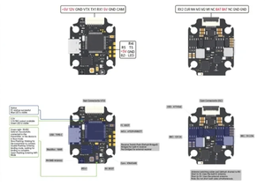 ชุดบอร์ดควบคุมการบิน <span class=keywords><strong>IFlight</strong></span> Borg 5S RX พร้อม ESC 4in 1รุ่น60RS โปรเซสเซอร์ STM32แบบไร้แกนรองรับระบบ ELRS 2.4G - Product Image 4