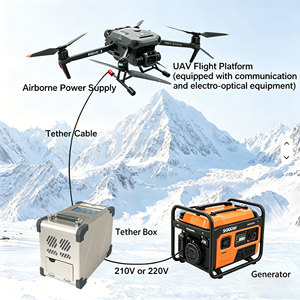 Estación de Energía con Cable de 1200w para Mavic 3E, Compatible con Fotografía y Monitoreo de Drones <span class=keywords><strong>DJI</strong></span>, Caja de Energía con Cable Foxtech - Product Image 4