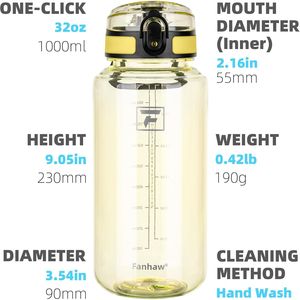 Bottiglia d'Acqua Trasparente da 32 oz in Tritan Senza BPA, Antigoccia, con Tappo Antipolvere, Riutilizzabile, per Uso in Palestra - Product Image 3