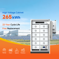 Estación de Energía Solar BESS para Exteriores de 50kWh, 65kWh, 100kWh, 200kWh con Baterías de Litio-Ferrofosfato (LiFePO4) de Alto Voltaje en Gabinete
