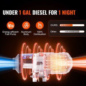12V 2KW Diesel Air Heater with LCD Display and <b>Remote</b> <b>Control</b> for Car <b>Bus</b> RV Car Electrical Appliances - Product Image 2