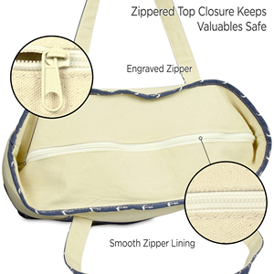 Canvas <b>Tote</b> <b>Bags</b> For School Essentials Carry <b>With</b> Books Space And Simple Structure - Product Image 4