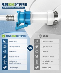 Filtro de Tubería de Entrada para Lavadora Eléctrica Totalmente Automática de Prime Home Enterprises, PVC Flexible de Alta Calidad, Electrodoméstico - Product Image 1