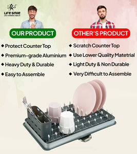 ชั้นวางจานแบบชั้นเดียว Life Smile พร้อมที่ใส่ช้อนส้อม ดีไซน์แบบไฮบริด ระบบระบายน้ำ และฐานป้องกันรอยขีดข่วน - Product Image 3