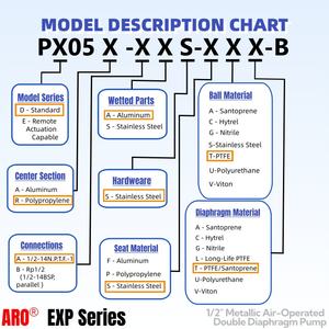 Bomba Neumática de Doble Diafragma ARO PD05R-ASS-STT-B de 1/2'', Resistente a Ácidos, para Aguas Residuales Químicas, de Acero Inoxidable y Alto Flujo - Product Image 6