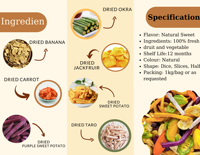 Premium Knapperige Gemengde Fruit- en Groentesnacks Bulkverpakking Vietnam Export - Mevr. Tarina