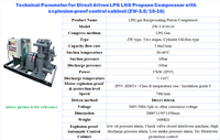 Compresseur de biogaz 16 bar 24 bar 10 bar Compresseurs GPL Type piston Moteur lubrifié Machine de remplissage de biogaz GNL GPL Pétrole liquide