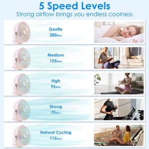 Ventilatore da tavolo e da parete ricaricabile USB-C con clip, 5 velocità, 3 livelli di luminosità, regolabile a 720 gradi - Product Image 4
