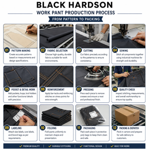 280 GSM Premium Poly Cotton Corduroy <b>Black</b> Cargo <b>Work</b> <b>Pant</b> Knee Panels Custom Logo Industrial Wear Eco-Friendly Waterproof Acid - Product Image 4