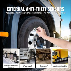 Sistema di Allarme Auto Wireless con Sensori TPMS Impermeabili, Sistema di Monitoraggio Pressione Pneumatici RV 0-199 PSI, Display LCD TPMS per Rimorchi - Product Image 6