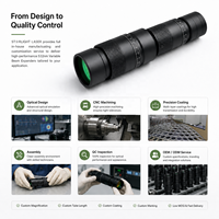 Expandeur de faisceau laser vert 532 nm à grossissement variable pour micromachining et systèmes d'alignement optique en laboratoire