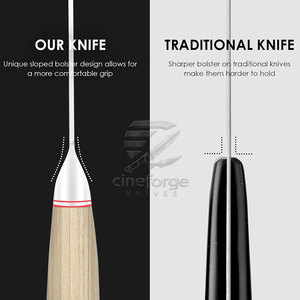 Couteaux à découper personnalisés en gros avec logo, service OEM, couteaux à découper de style moderne - Product Image 5
