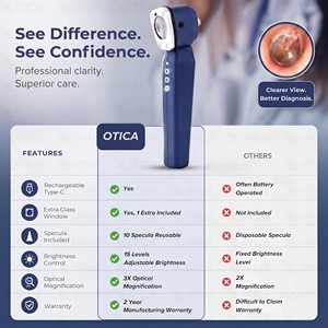 OTICA กล้องตรวจหูไฟฟ้า 3.7V แบบชาร์จได้ กำลังขยาย 3 เท่า พร้อมกระจกสำรอง รับประกัน 2 ปี มาตรฐาน CE - Product Image 2