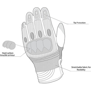 Saar Industries New Arrival Black Leather Breathable <b>Touch</b> Screen Non-Slip Full Finger Moto <b>Gloves</b> Tip Protections Faux Leather - Product Image 5