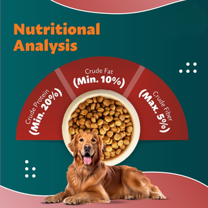 Nourriture sèche pour chiens et chats de qualité supérieure OEM, formule naturelle riche en protéines, biologique, nutrition complète et équilibrée, soutien immunitaire, santé de la peau et du pelage - Product Image 5