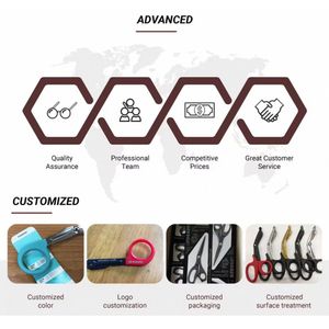 Ciseaux à ruban adhésif sportif en acier inoxydable de 8,5 pouces avec lame antiadhésive et poignée souple pour usage DIY - Vente en gros d'usine - Product Image 4