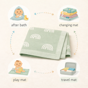 พรมเช็ดเท้าแบบทัฟท์ ดีไซน์ทันสมัย ผลิตจากผ้าฝ้ายแท้ 100% คุณภาพหรูหรา |   พรมห้องน้ำแบบถักเนื้อนุ่มซึมซับน้ำได้ดี |   ทนทาน ระบายอากาศได้ดี แห้งเร็ว - Product Image 5