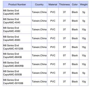 Système de profilés en aluminium extrudé pour automatisation industrielle série M8, capuchons d'extrémité en PVC durables pour boîtes de sacs, noirs, à clipser - Product Image 2