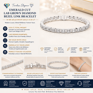 Emerald White <b>Gold</b> 9.30 CT Cut Lab Grown Diamond Bezel Link Bracelet in 18K <b>Solid</b> <b>Gold</b> Women's Luxury - Product Image 1