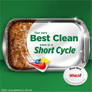 Pastillas para Lavavajillas Fairy Platinum Plus Todo en Uno, Paquete de 59 Pastillas, con Tecnología Anti-Opacidad y Acción de Abrillantador - Product Image 2