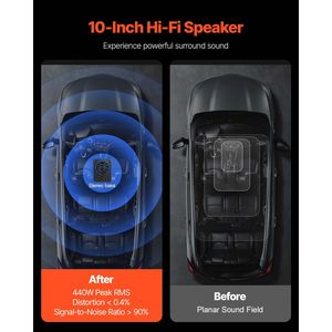 Subwoofer Auto Sottosedile Slim da 10 Pollici 440W con Luce Ambientale Blu, Subwoofer Audio a Basso Profilo per Auto - Product Image 3
