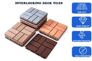 Low Maintenance Outdoor Flooring <b>Tiles</b> Patio Deck <b>Tiles</b> - Product Image 2