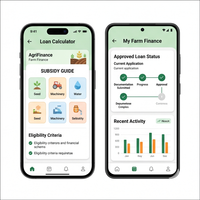 Aplicación de Apoyo al Crédito para Alertas Meteorológicas y Agrícolas Híbridas de Empresas Internacionales RC, Compatible con IOS/Android/Linux/Mac - Stock Disponible