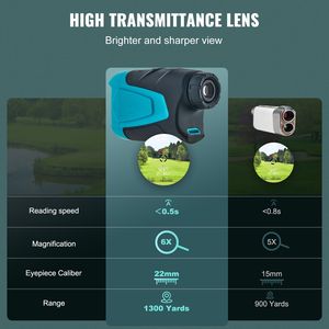 Telemetro Laser da Golf e Caccia con Ingrandimento 6X e 7X, Portata 1300 Iarde, Lunghezza d'Onda 905nm, Accessorio Esclusivo - Product Image 6