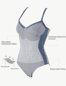 ชุดว่ายน้ำแบบแห้งเร็วสั่งทำพิเศษสำหรับกีฬาและฟิตเนส ชุดว่ายน้ำเซ็กซี่สำหรับใส่ไปชายหาด ชุดว่ายน้ำแข่งขันสำหรับผู้หญิง ชุดว่ายน้ำวันพีซ - Product Image 2