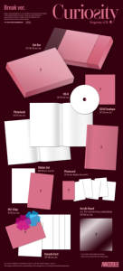 AND2BLE - [ SÉQUENCE 01 : CURIEUSEURÉTÉ ] (Version STANDARD) Album CD KPOP, best-seller en Corée, pour tous les âges - Product Image 5
