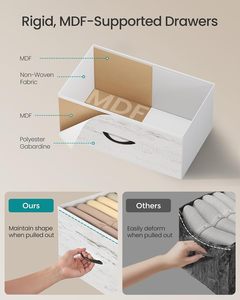 ตู้ลิ้นชักผ้า 5 ชั้น สำหรับห้องนอน ดีไซน์แบบตั้งพื้น ผลิตจากเวียดนาม - Product Image 4