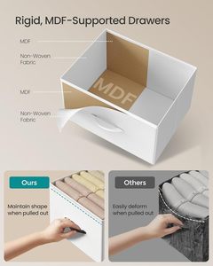 ตู้เสื้อผ้าสีขาวสไตล์โมเดิร์น 9 ลิ้นชัก สำหรับเฟอร์นิเจอร์ห้องนอน - Product Image 4