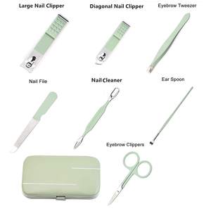 Manicure Pedicure Tools Set Professional Manicure Pedicure Tool Sets of 8 Pcs - Product Image 2