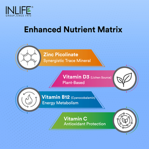 Suplemento de Magnesio Certificado por GMP de INLIFE, 2000 mg, 5 Veces Más Zinc Picolinato, para Dormir, Concentración, Músculos, Glicinato Quelado, Mejora la Densidad Ósea - Product Image 6