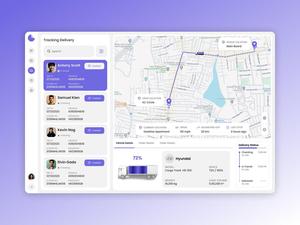 Plataforma de Gestión de Entregas para Pedidos, Seguimiento en Tiempo Real para Conductores con Versión de Internet, Soporte para MAC, Estado del Stock - Product Image 4