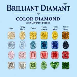 Diamant de laboratoire de couleur fantaisie, diamant de laboratoire coloré, diamant de laboratoire en vrac, fabricant et fournisseur en gros de diamants - Product Image 4