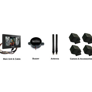 [GRACE CORPORATION] ระบบกล้อง NeoDAS AI 360 องศา QX  รับออกแบบตามสั่ง OEM ODM ระบบกล้องเพื่อความปลอดภัย - Product Image 2