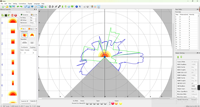 Capteur Lidar à balayage TOF 905nm 6 * entrée NPN et 4 * sortie NPN avec accessoire matériel de sortie de commutateur pour l'évitement d'obstacles AMR
