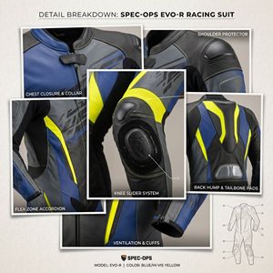 Combinaison de moto en cuir à manches longues pour homme, design respirant, couleur personnalisée, impression par sublimation sans couture pour la course - Product Image 2