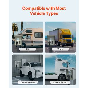 Pannello Pressestazione Elettrica Temporanea con Prese GFCI NEMA da 20 e 30 Ampere Preinstallate per Sistemi Elettrici RV ed EV - Product Image 6