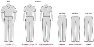 Ensembles de blouses d'été unisexes en polyester tissé, avec logo imprimé numérique, prix abordable, faible MOQ, détection des défauts par aiguille, fusion sans couture, pour hôpital - Product Image 6