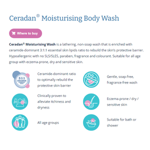 เซราดาน มอยส์เจอร์ไรซิ่ง วอช วิท ปั๊ม 280 มล - Product Image 3