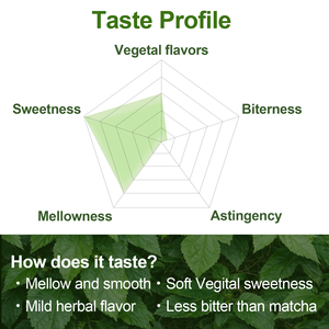 Poudre de feuilles de mûrier japonais Kuwanoha, thé aromatique aux herbes New Age, pour confiserie et pâtisserie, vente en gros - Product Image 3