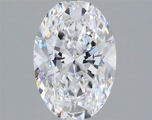 Diamant de laboratoire cultivé, taille ovale lâche, 0,30-0,50 ct, D-E-F VS-VVS - Product Image 3
