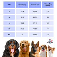Mainan Kunyah Anjing dari Kayu Kopi QMGLOBAL 100% Alami Berasal dari Sumber Berkelanjutan Buatan Tangan Tahan Lama Membersihkan Gigi Ramah Lingkungan Klasik Kasual