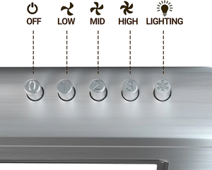 เครื่องดูดควันสเตนเลสแบบไร้สาย 30 ชิ้น พร้อมแผ่นกรองคาร์บอนและพัดลม 3 ระดับความเร็ว - Product Image 6