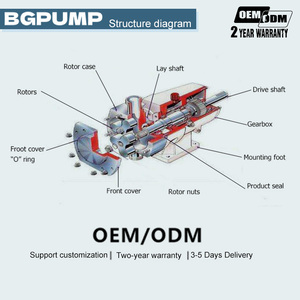 Máquina <span class=keywords><strong>de</strong></span> llenado <span class=keywords><strong>de</strong></span> bomba lobular semiautomática <span class=keywords><strong>de</strong></span> acero inoxidable al por mayor <span class=keywords><strong>de</strong></span> fábrica, accionada por agua, para mantequilla <span class=keywords><strong>de</strong></span> cacahuete, loción, crema y mermelada - Product Image 4